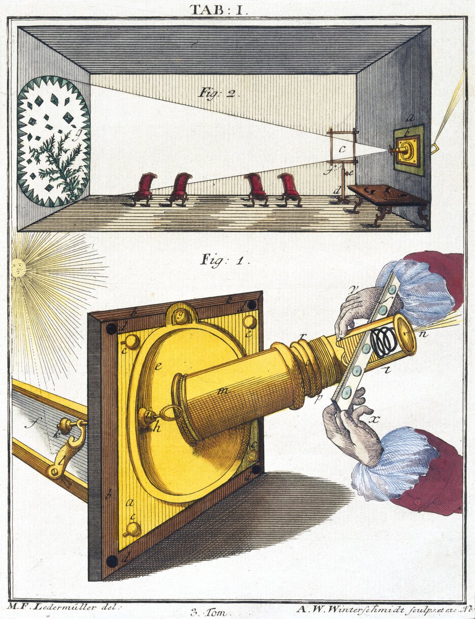 Microscópios de Unbekannt