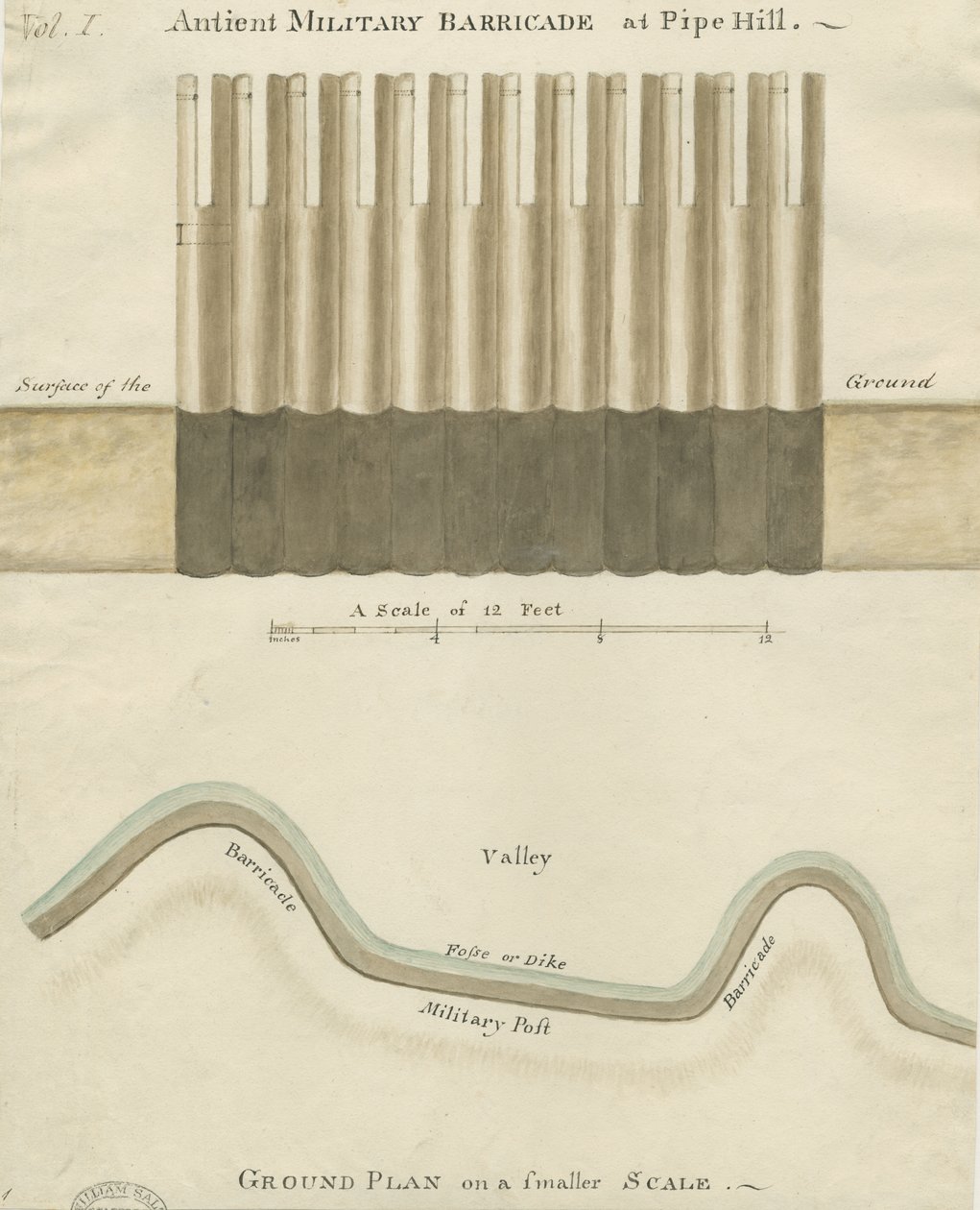 Pipehill - Barricada militar: desenho em aquarela, nd [1749-1823] de Unbekannt