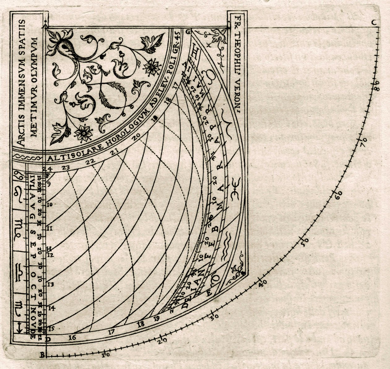Placa extraída de "Armonia Astronomica et Geometrica, quattro trattati ne 