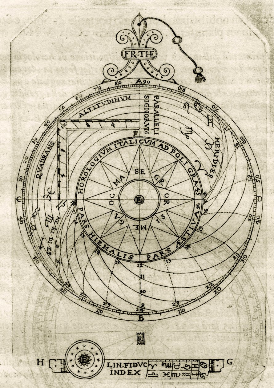Placa extraída de "Armonia Astronomica et Geometrica, quattro trattati ne 