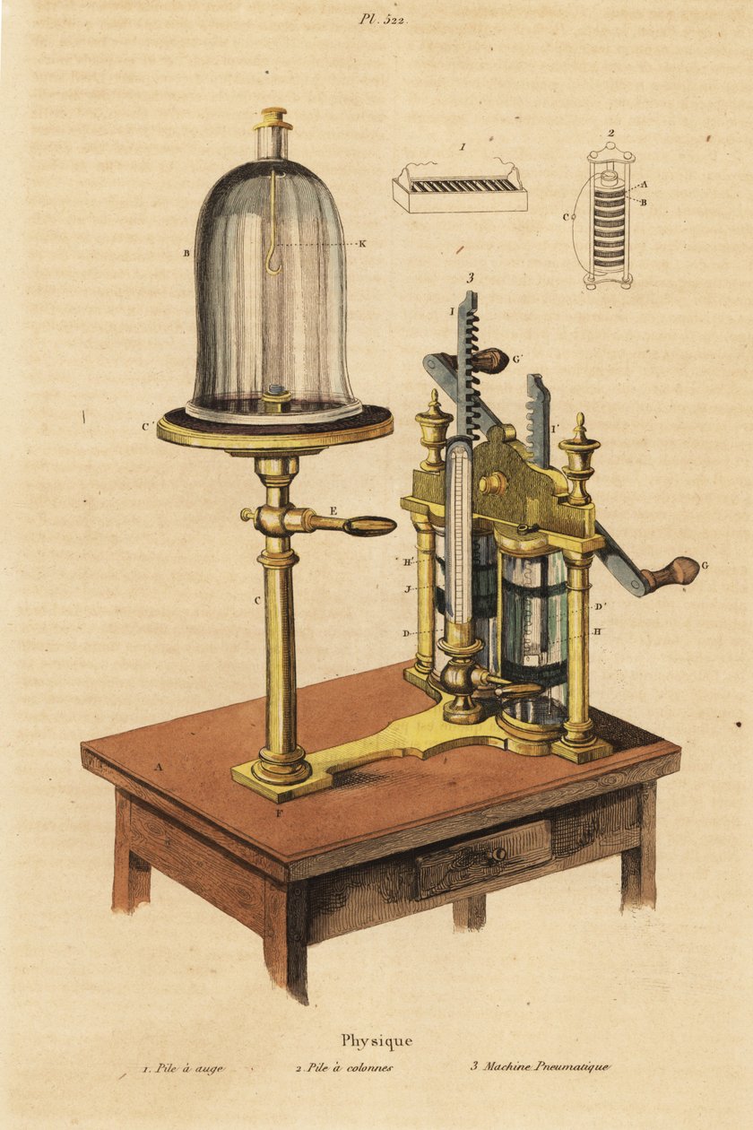 Máquina pneumática 3, e baterias 1,2 de Unbekannt
