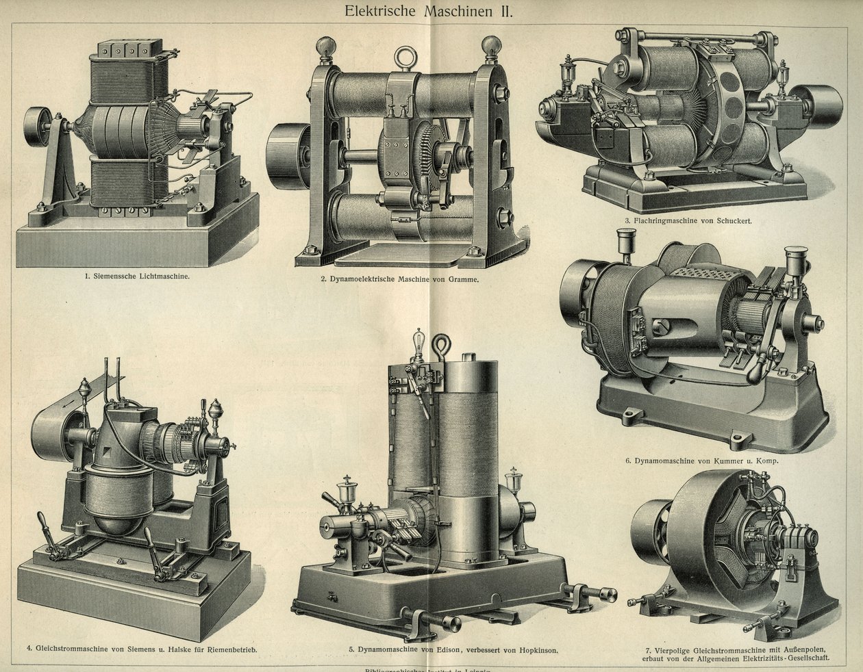 Conselho de Ciência e Tecnologia representando as máquinas elétricas alemãs. Ilustração retirada de "Meyers Grosses Konversations - Lexikon" 1904. Instituto de Bibliógrafos, Leipzig e Viena de Unbekannt
