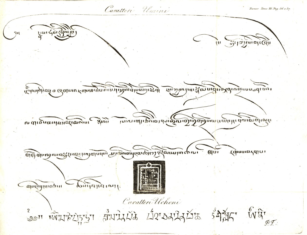 Espécimes dos caracteres Uminn e Uchen na língua do Tibete. Ilustração do tenente Samuel Davis, do capitão Samuel Turner (1759-1802), "Account of an Embassy to the Court of the Teshoo Lama in Tibet", 1800. Gravura em cobre de dell