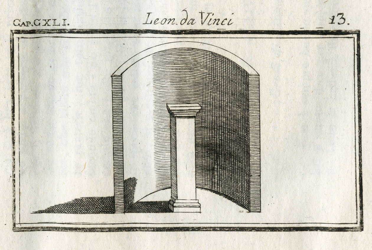Estudos sobre fundos, sombras e luzes. "É conveniente ter as partes aluminizadas nos campos escuros, e as partes escuras nos campos claros, como é demonstrado para a figura". Gravura de "Treat de la peinture" de Leonardo da Vinci (Leonard de Vinci) (145 de Unbekannt