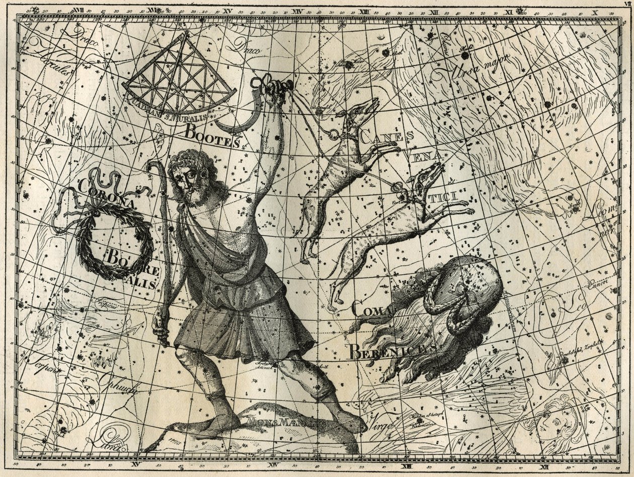 O Bower, a Coroa Boreal, os cães de caça, o pêlo da Berenice. Gravura de "Les étoiles et les autres curiosites du ciel", de Camille Flammarion. de Unbekannt