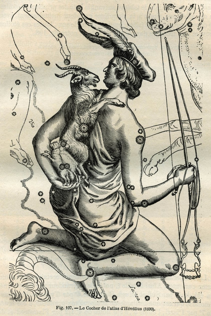 O treinador do Atlas de Hevelius (1690): A constelação do Treinador, que segura na mão direita um chicote e rende e no braço esquerdo o Chevre e dois chevrals, é um dos mais antigos da esfera grega. Gravura do "Les ét" de Camille Flammarion de Unbekannt