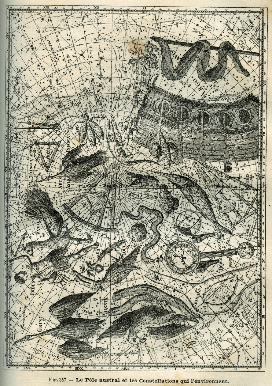 O Pólo Sul e as constelações circundantes: Entre as muitas constelações do Pólo Sul estão o Índico, a Fenix, a Brema, o Octante, o Relógio, a Bússola e o Navio. Gravura de “Les étoiles et les autres c” de Camille Flammarion de Unbekannter Künstler