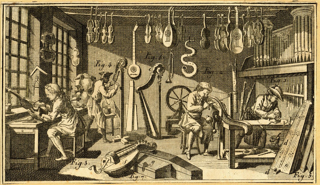 Os diferentes trabalhos dos artesãos numa lutheria. In "A Enciclopédia de Diderot e D