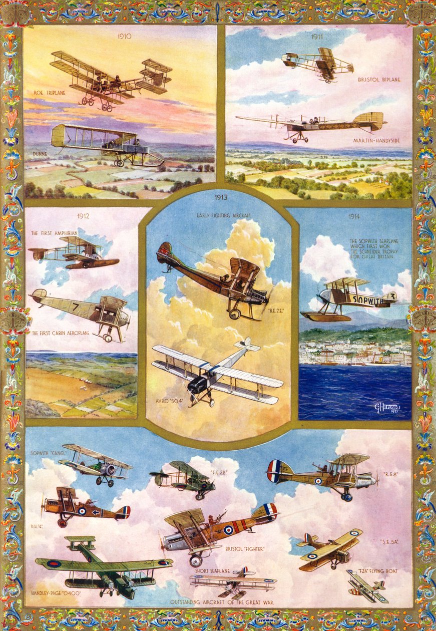 A evolução da aviação de 1910 a 1918 de Unbekannter Künstler