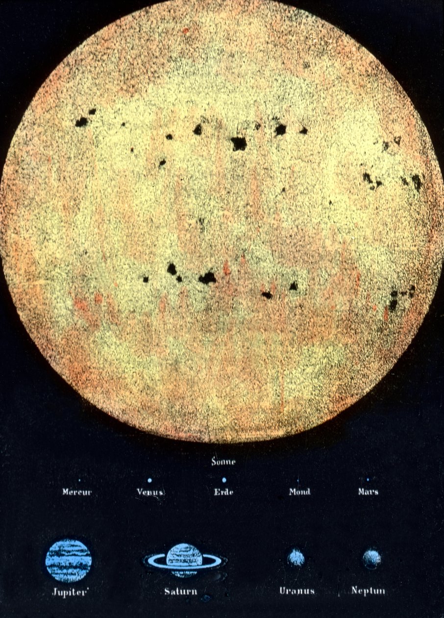 A escala do sol em comparação com os planetas que orbitam o sol de Unbekannter Künstler