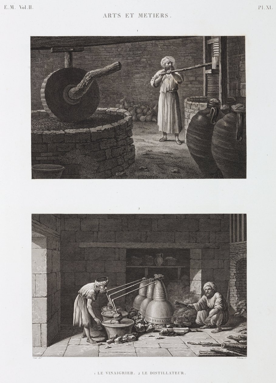 Vinagreira e destiladora de vinagre, Egipto, c 1798 de Unbekannt