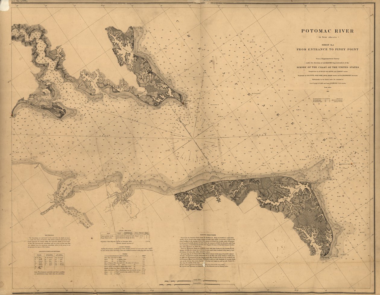Rio Potomac (em quatro folhas) de United States Coast Survey
