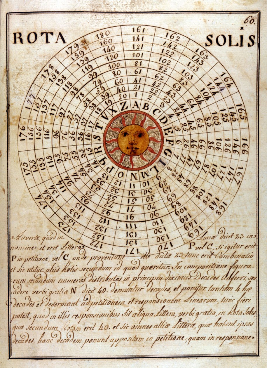 Uma página manuscrita por Giovanni Pico della Mirandola (1463 - 1494) (Jean Pic de la Mirandole) - em "Compendium Artis Magnae et cabalisticae". de Unknown artist