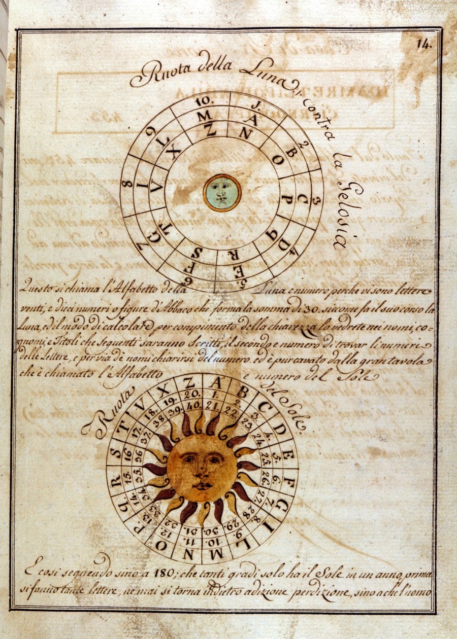 Uma página manuscrita por Giovanni Pico della Mirandola (1463 - 1494) (Jean Pic de la Mirandole) - em "Compendium Artis Magnae et cabalisticae". de Unknown artist