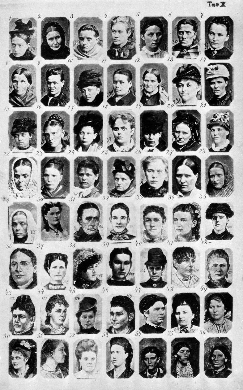 Álbum de fotografias reunidas por Cesare Lombroso (1835-1909), criminólogo italiano: as fotografias correspondem a diferentes tipos de criminosos. "O homem criminoso". de Unknown artist
