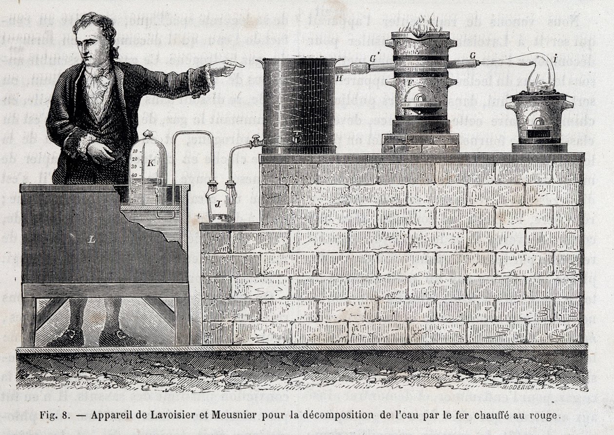 Aparelho de Antoine Laurent de Lavoisier e Meusnier para a decomposição da água por ferro aquecido a vermelho - em "Les wonders de l