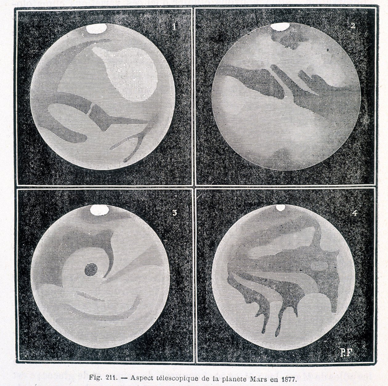 Aspectos telescópicos do planeta Marte em 1877 - em "Popular Astronomy" de Camille Flammarion, ed. Marpon & Flammarion de Unknown artist