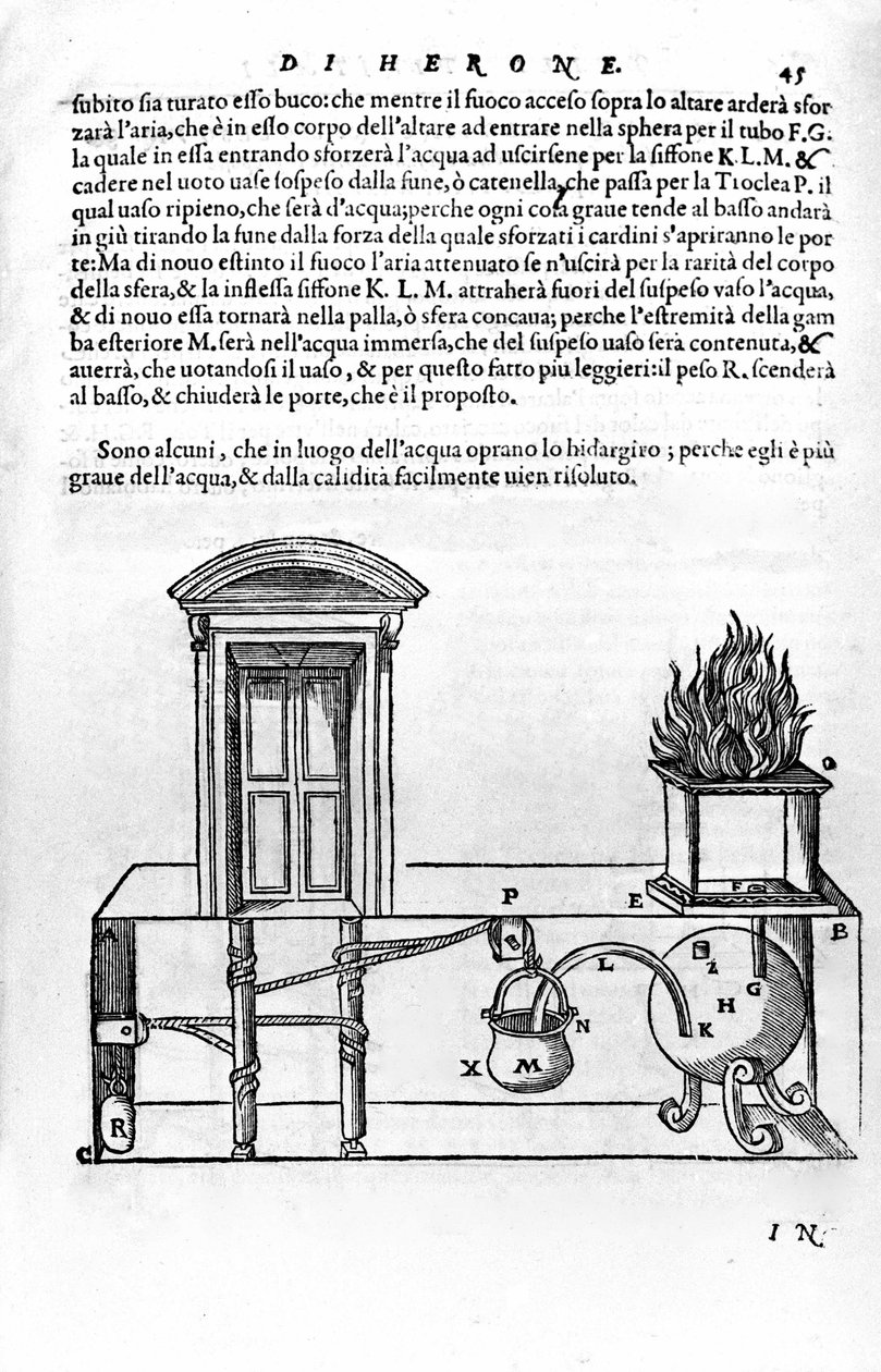Mecanismo automático desenhado por Heron of Alexandria (o Ancião) (século I) para abrir e fechar as portas de um templo. Garça, Spiritalia de Unknown artist