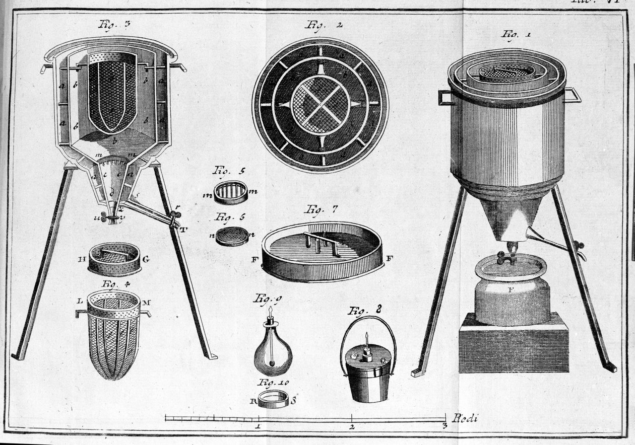 Calorímetro de Lavoisier - em Opuscules physiques et chimiques da Lavoisier de Unknown artist