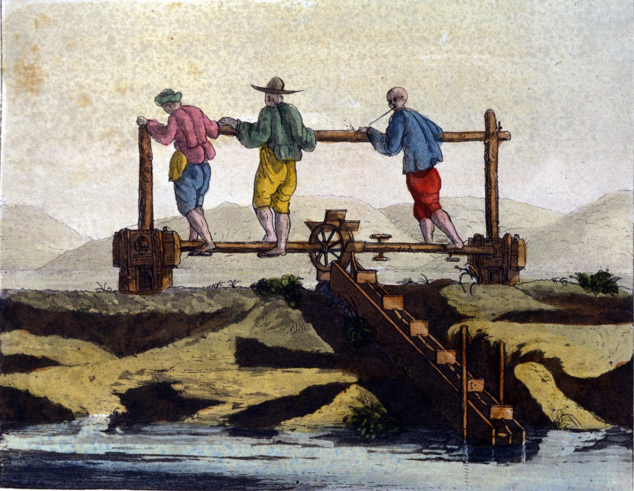 China. Transporte de água em plantações de arroz de um nível para outro - em "The Old and Modern Costume" de Jules Ferrario de Unknown artist