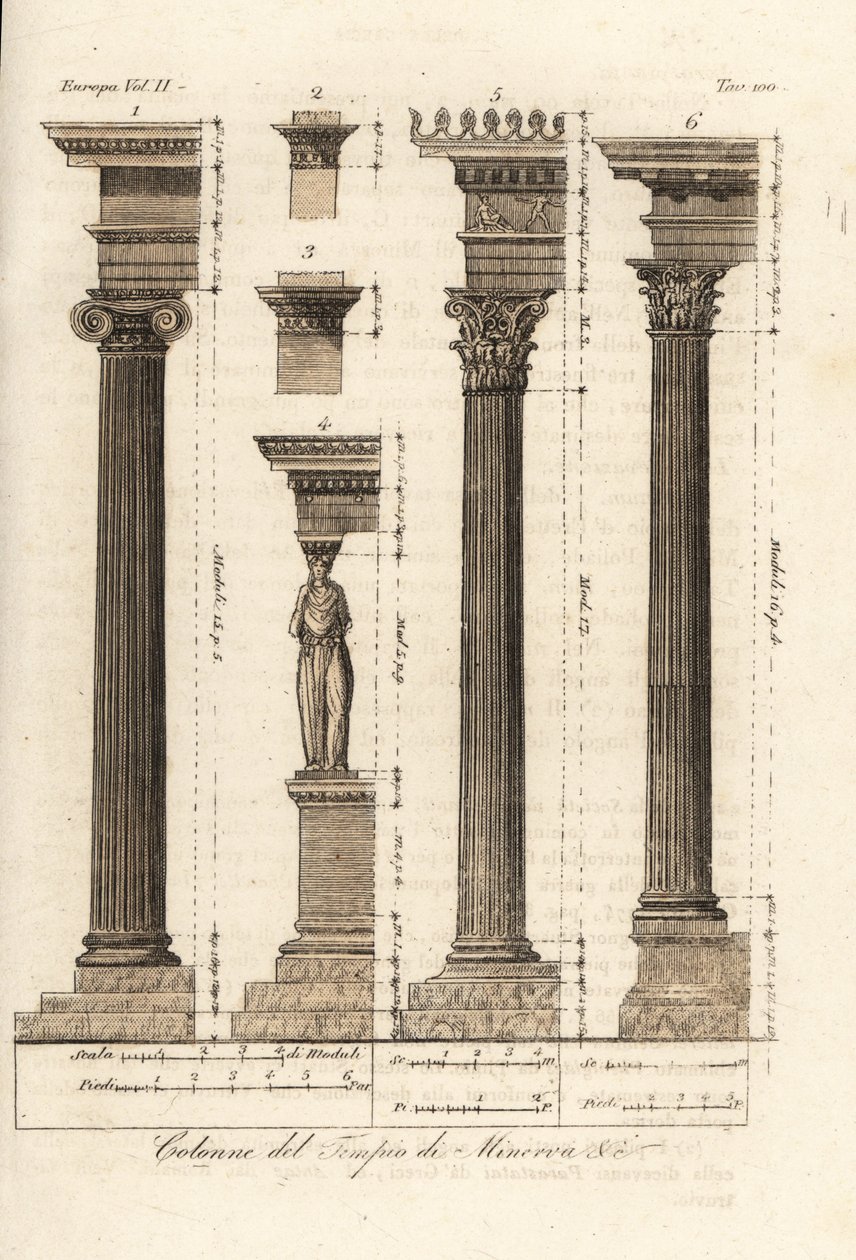 Colunas do Templo de Minerva, Atenas de Unknown artist