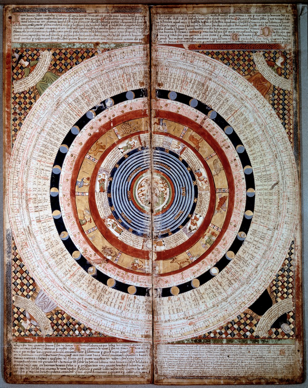 Esquemas de cosmografia. Atlas catalão (mapa catalão) (Espanha) com signos zodiacais. Manuscrito de 1375 (Folio 2) de Abraham Cresques. BN, Paris. de Unknown artist