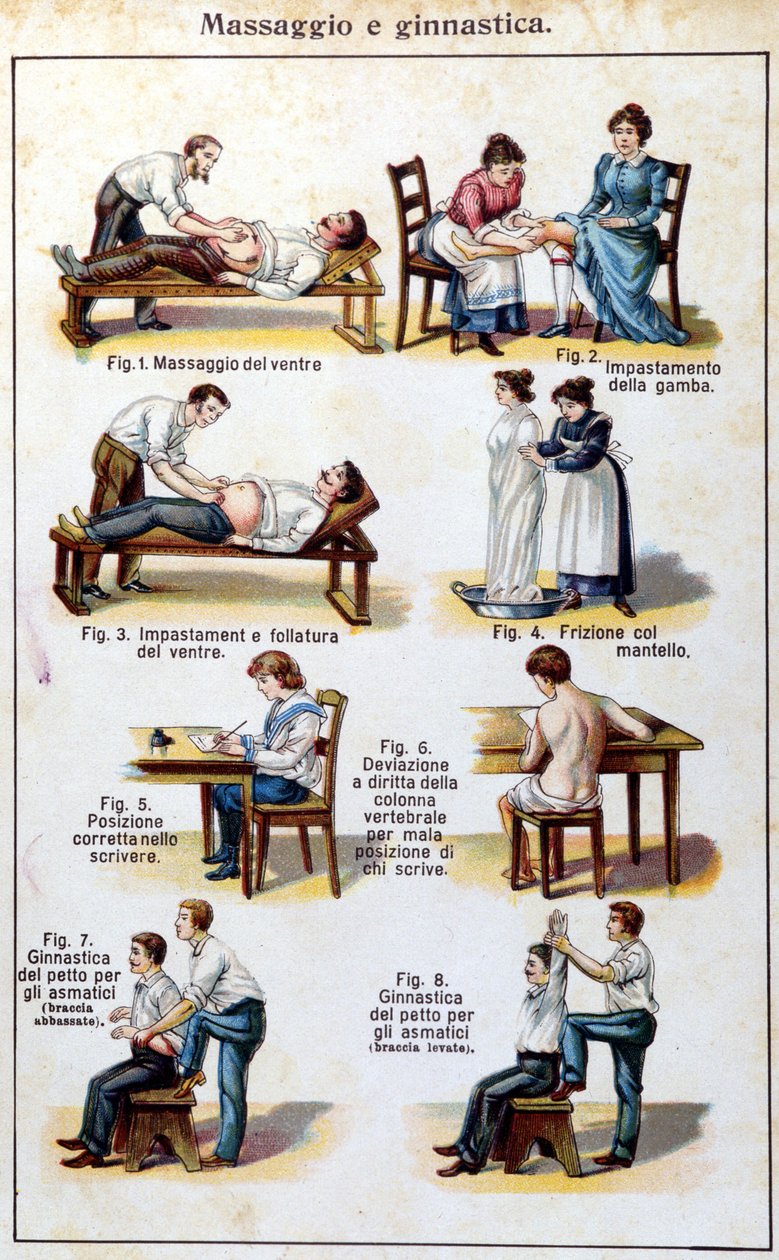 Descrição dos diferentes tipos de massagem, fricção e exercícios de ginástica para asmáticos. Século XIX. de Unknown artist