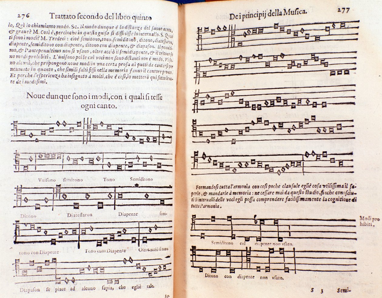 Página dupla de Margarita philosophica de Gregor Reisch (1600) de Unknown artist