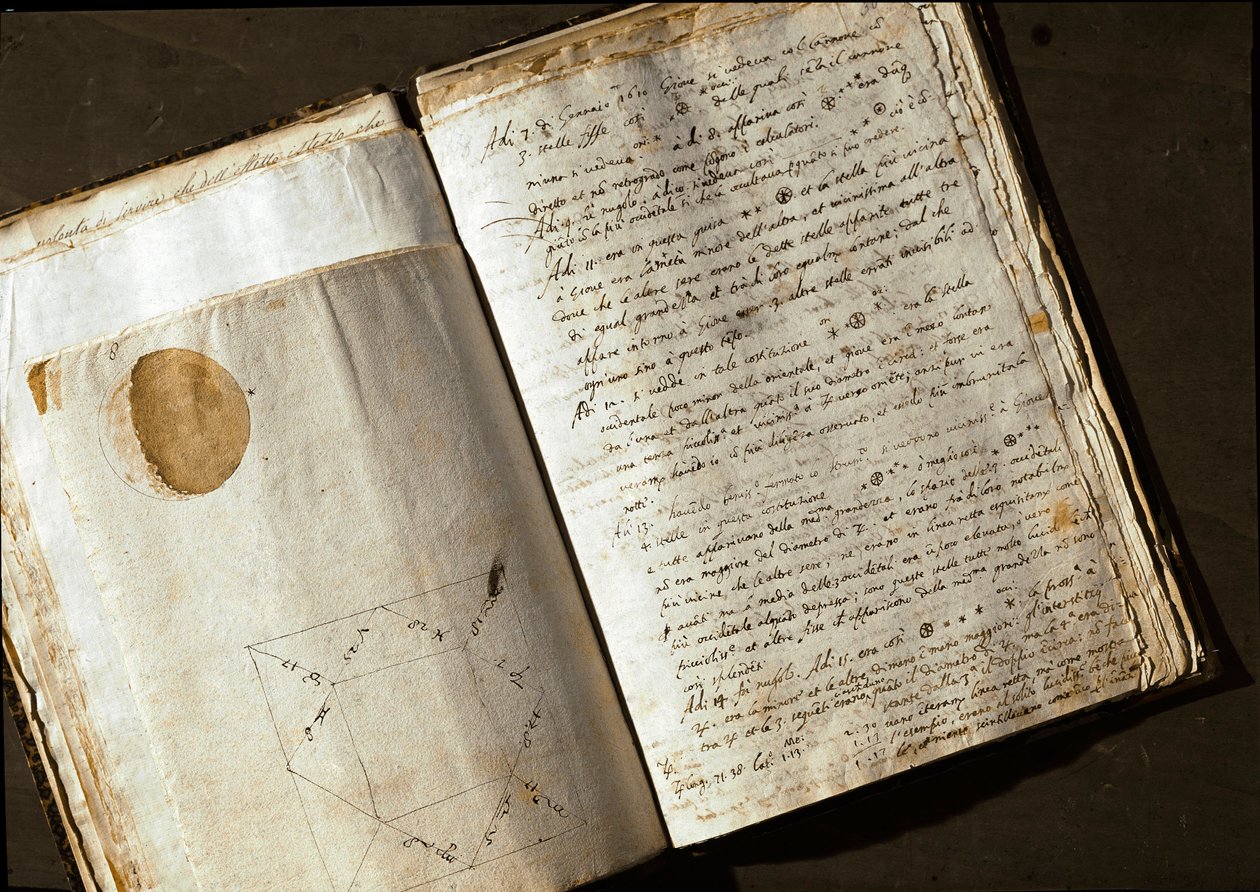 Página dupla de "Medicea Sidera" ou Pianeti Medicei (Planetes mediceennes), manuscrito do astrônomo e físico italiano Galileo Galilei dit Galilee (1564-1642) escrito para Cosimo de Medicis (Cosimo II de 