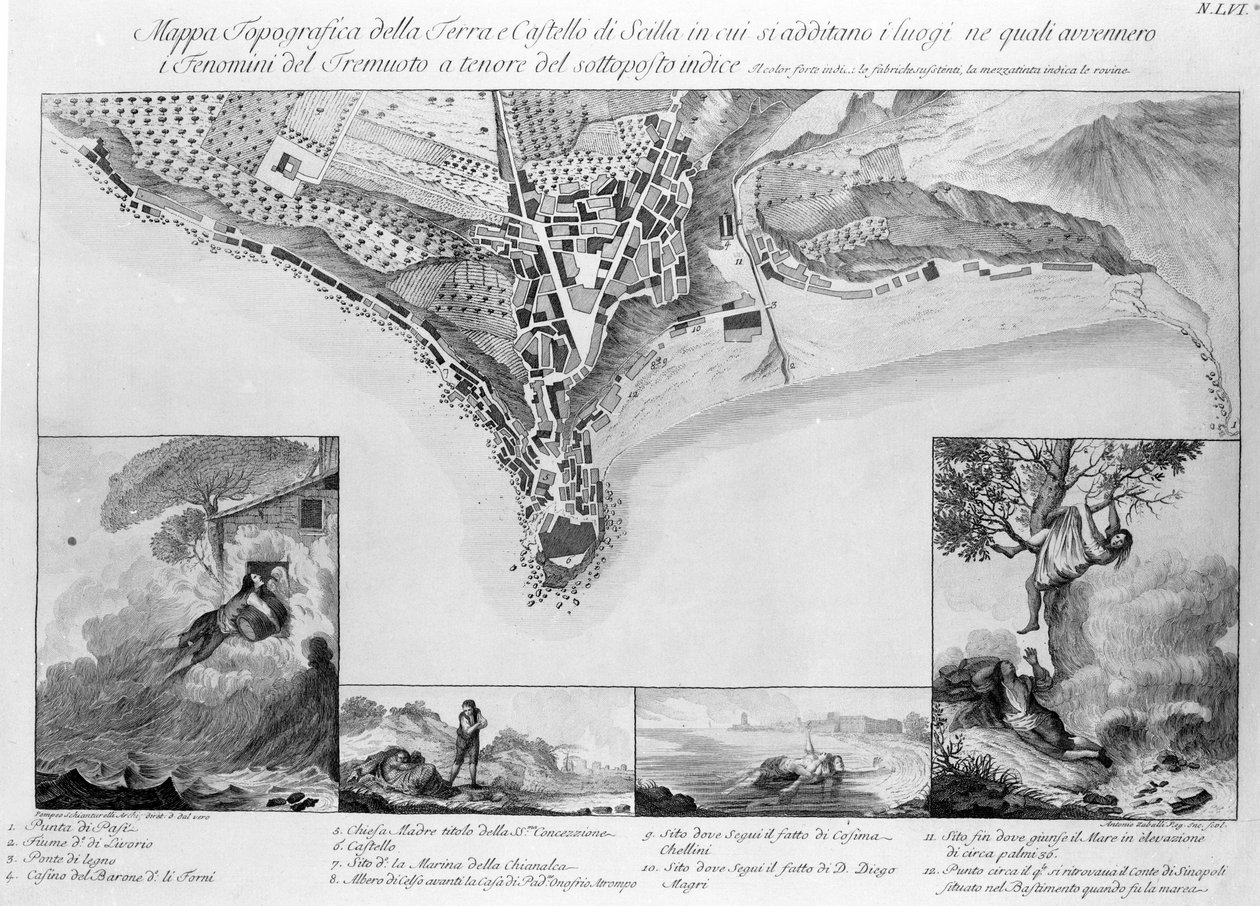 Terremoto que ocorreu em Scilla (Itália) em 1783. de Unknown artist