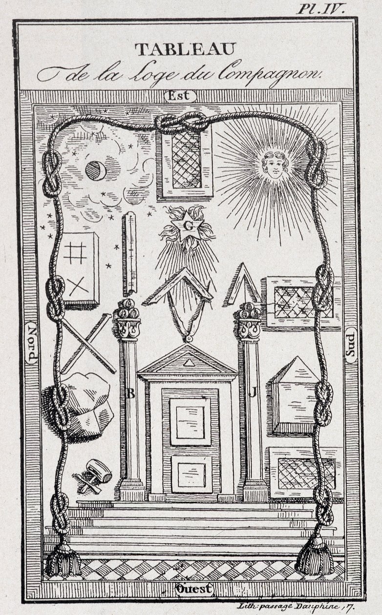 Emblema da Loja da Companhia - em "História, vida, moral e curiosidade" de J. Grand Carteret de Unknown artist