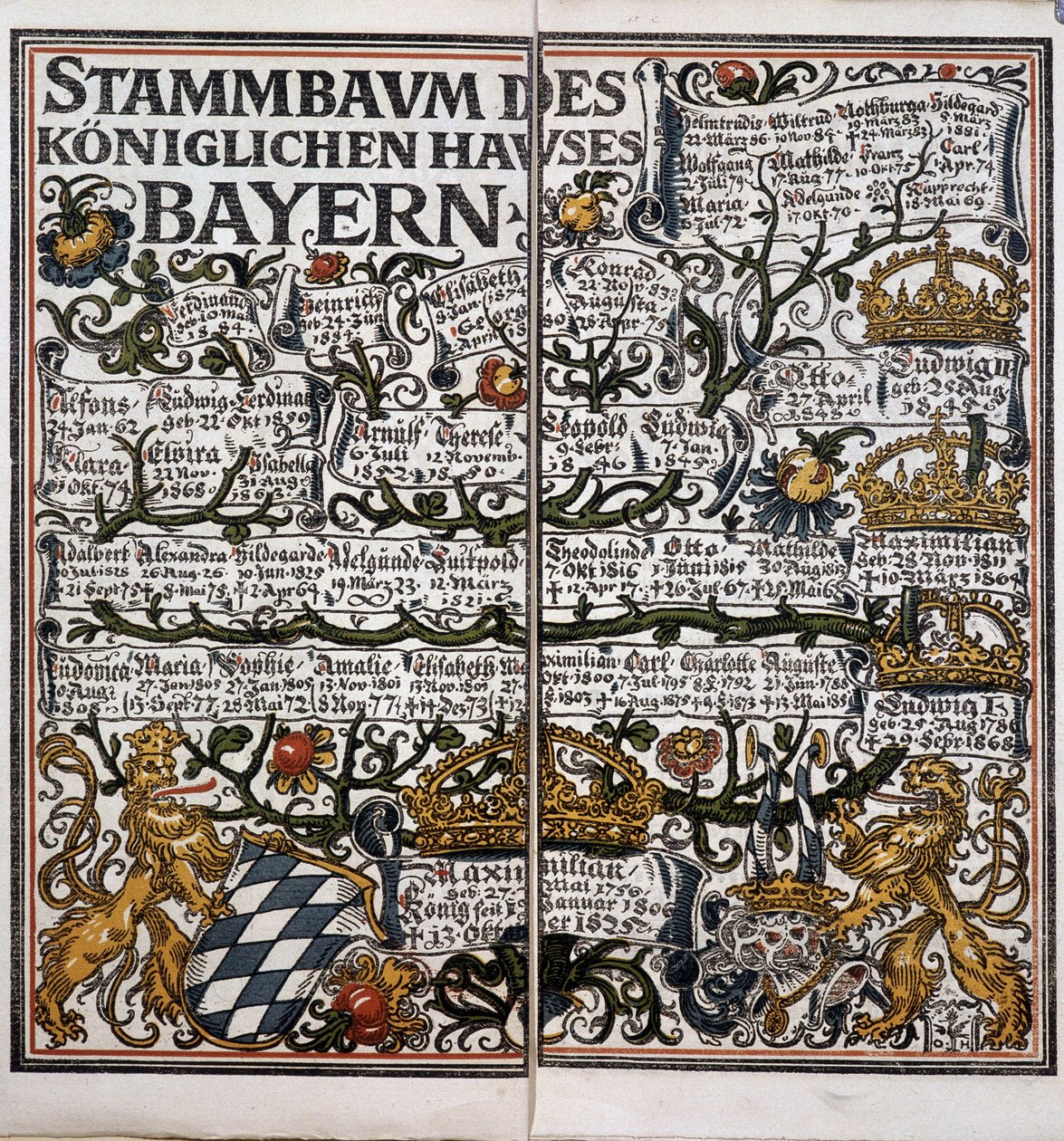 Árvore genealógica - calendário de Unknown artist