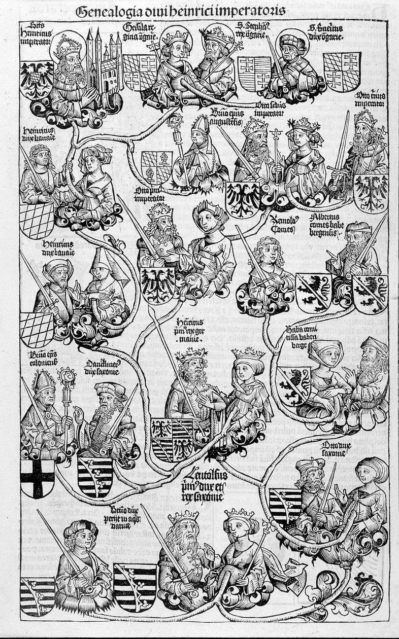 Árvore genealógica. Em "Crónicas de Nuremberga". de Unknown artist