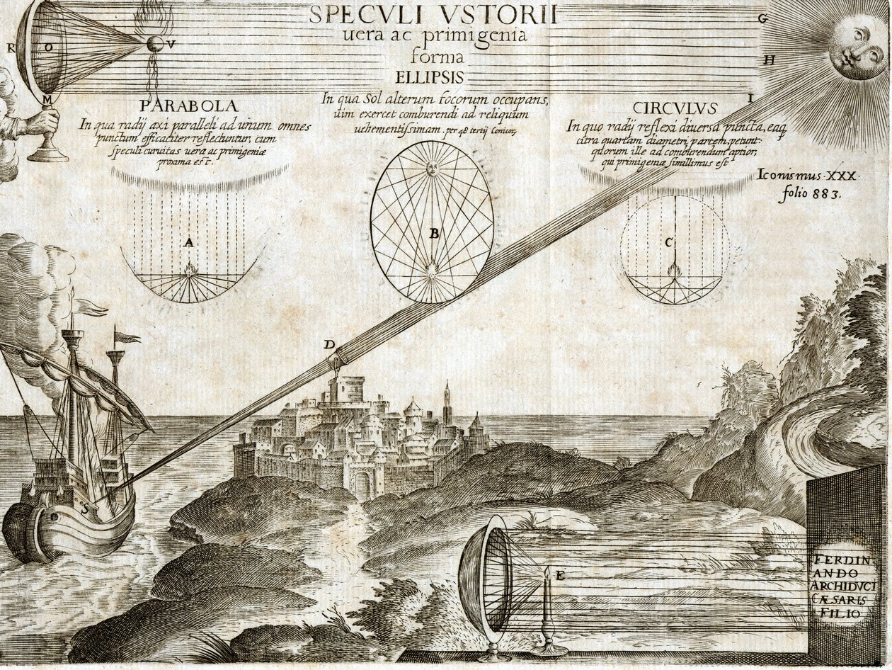 Espelhos ferozes explicados por Kircher, incluindo o de Archimede - Gravura do século XVII de Unknown artist