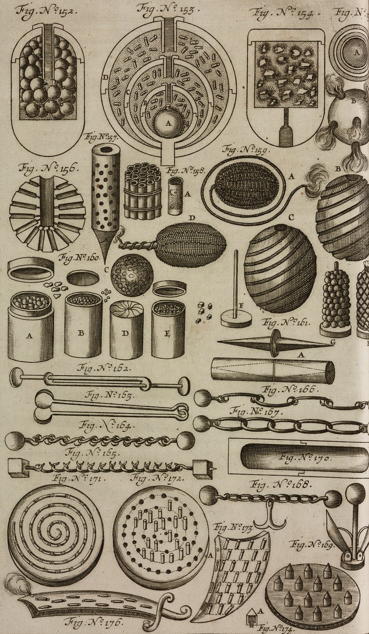 Bolas de fogo e engenhos explosivos, gravura de Grand Art d