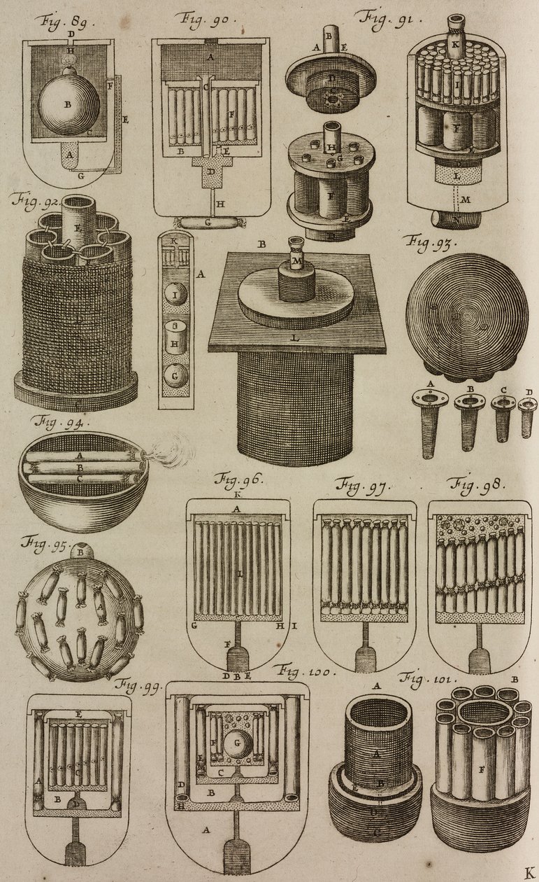 Bolas de fogo e fogo de artifício lançados de um morteiro, gravura de Grand Art d