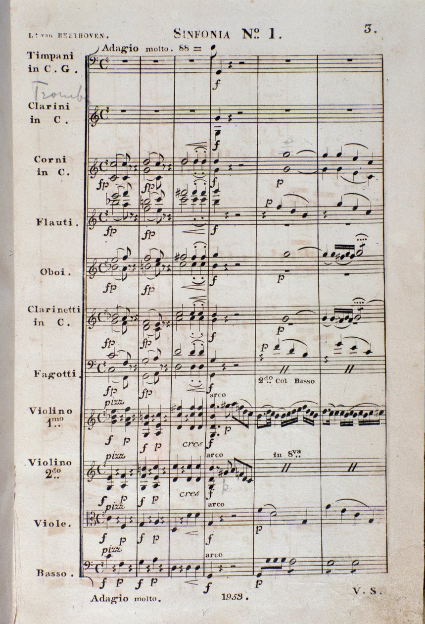 Primeira página da partitura da Symphony no 1 en C majeur opus 21, de Ludwig van Beethoven de Unknown artist