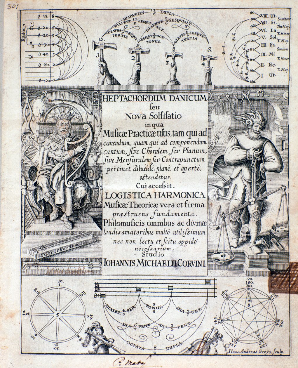 Frontispício de Heptachordum danicum de John Michael Corvinus de Unknown artist