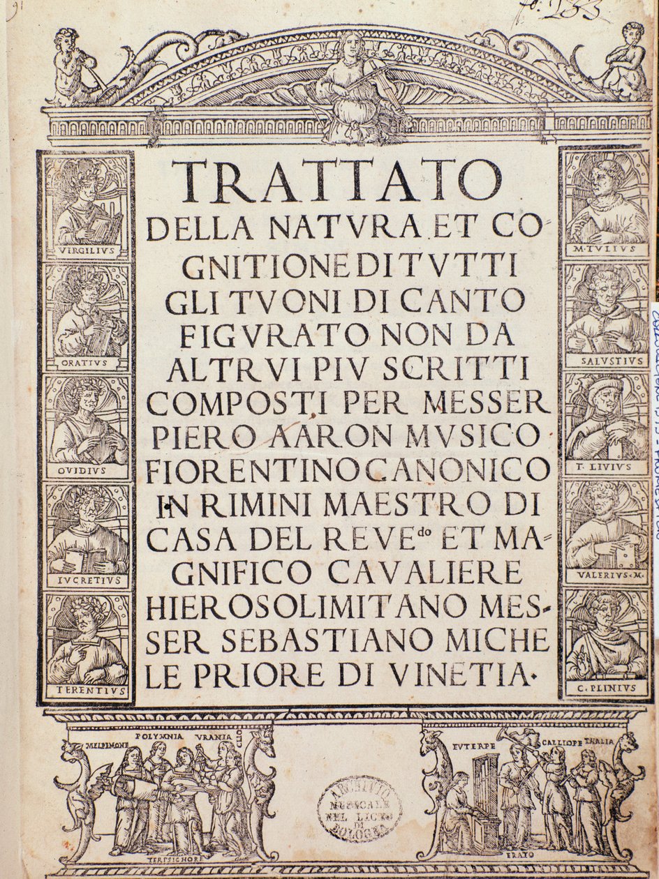 Frontispício ou página de rosto do Trattato della natura e Cognizione di tutti gli duoni di canto figurato de Pietro Aron de Unknown artist
