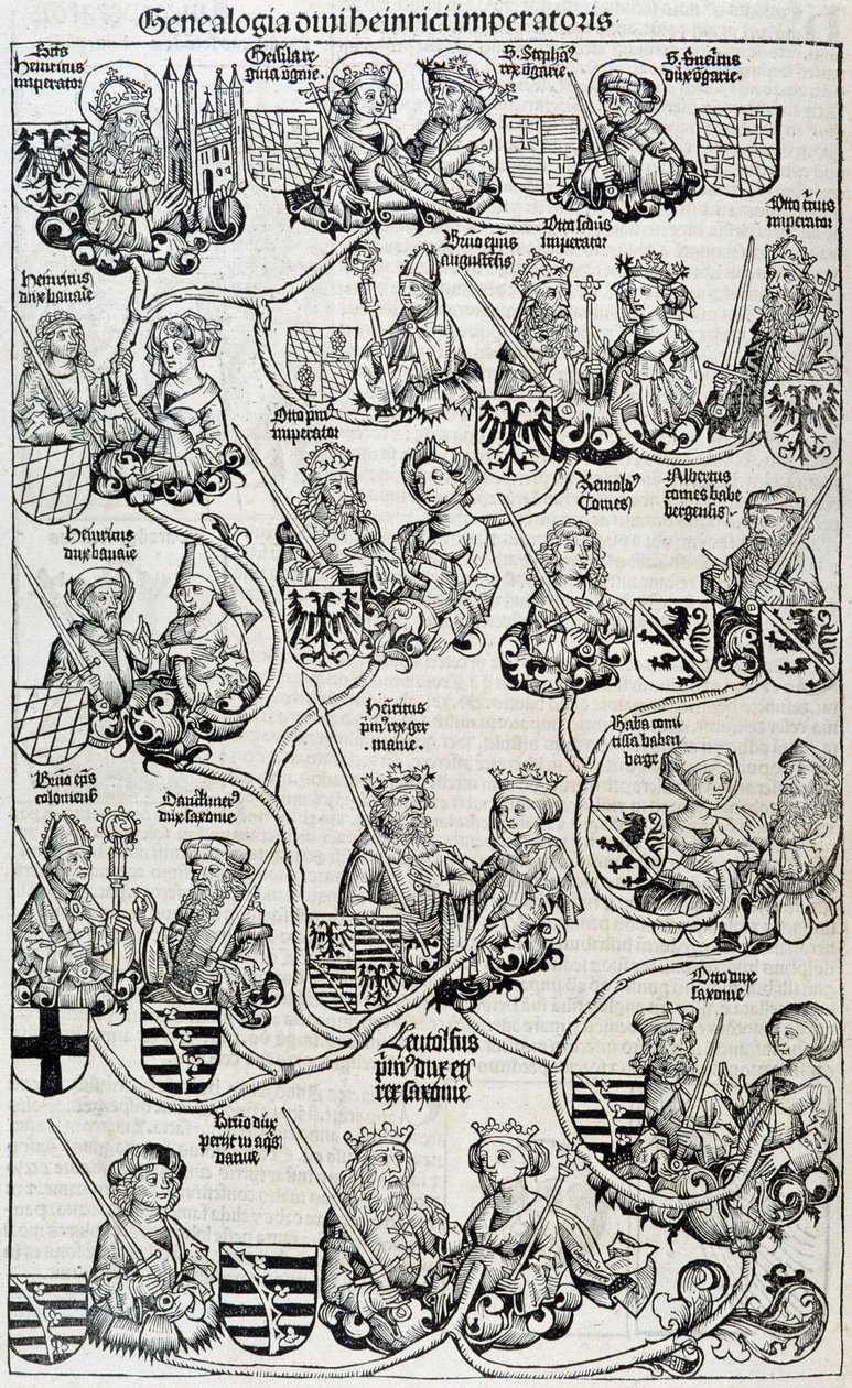 Genealogical arbore-chronicles de Nuremberga cerca de 1593. de Unknown artist