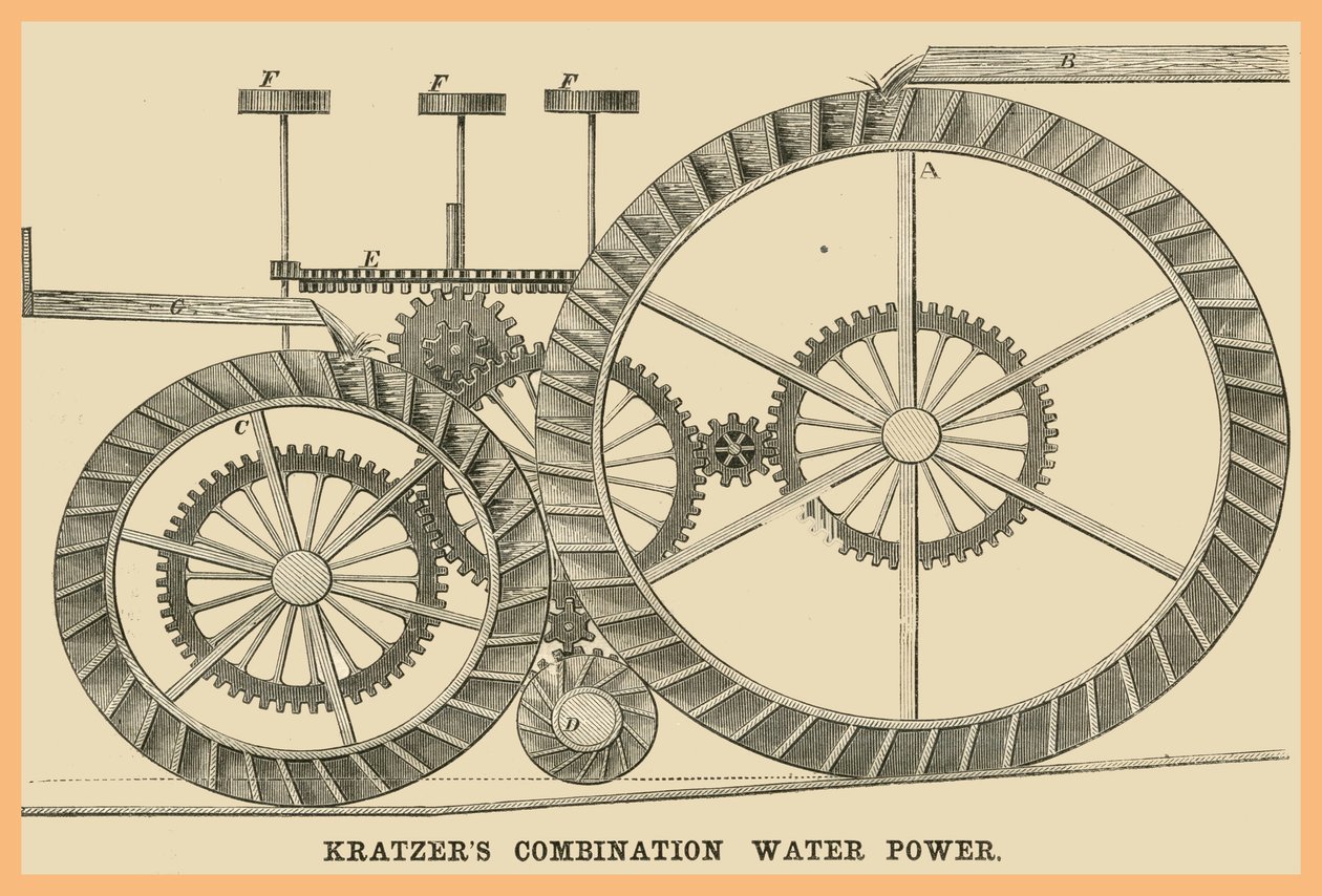 Kratzers Combinação de energia hidráulica de Unknown Artist