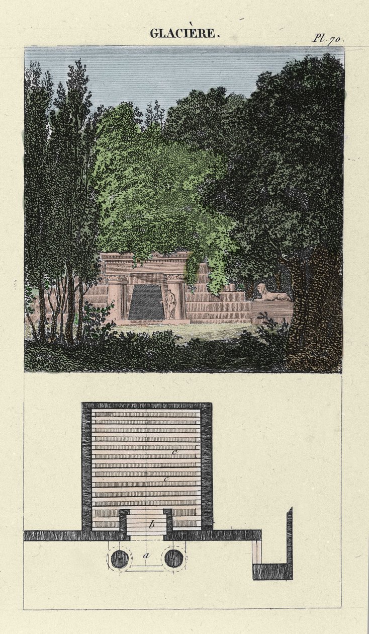O cooler do jardim - em "A arte de compor e decorar jardins" de M. Boitard, gravura de Unknown artist
