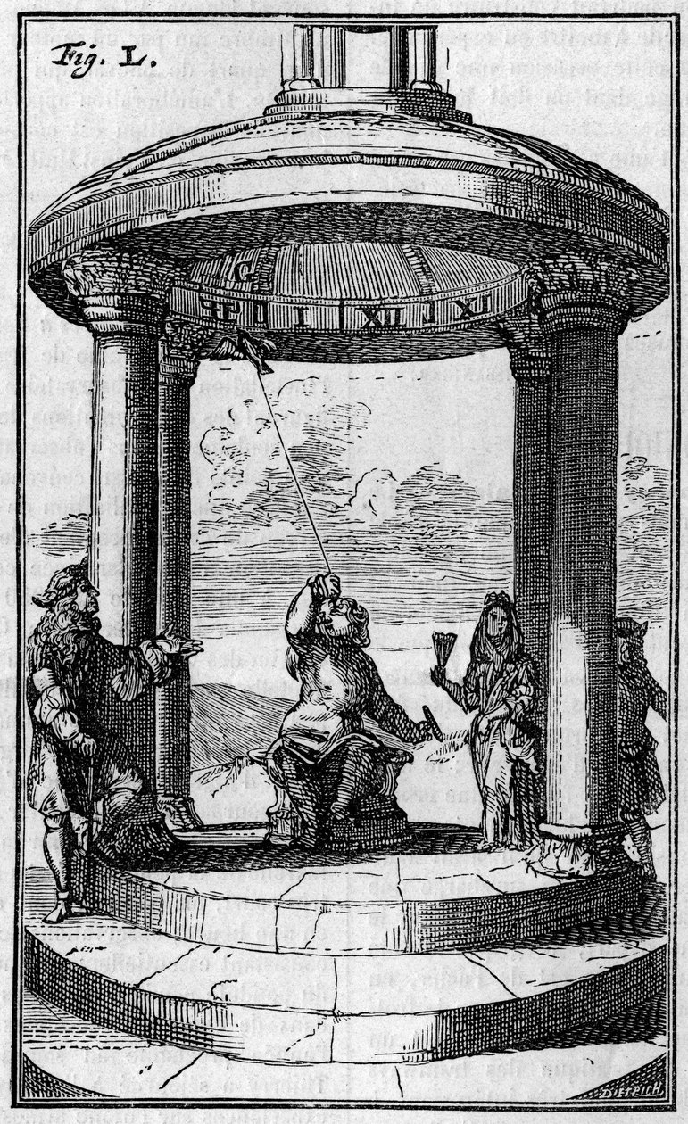 Relógio magnético, depois de Dalence (1687). Gravura em "La Nature: Revue des sciences et de leurs applications aux arts et a l