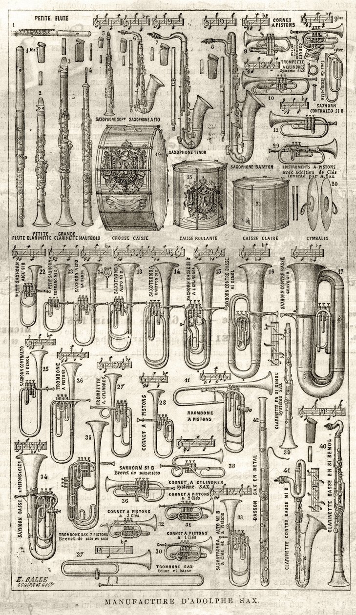 Fabricação de Adolphe (Adolph) Sax, inventor do Saxofone (1814-1894). Gravura em "O Universo Ilustre" de 1867. de Unknown artist