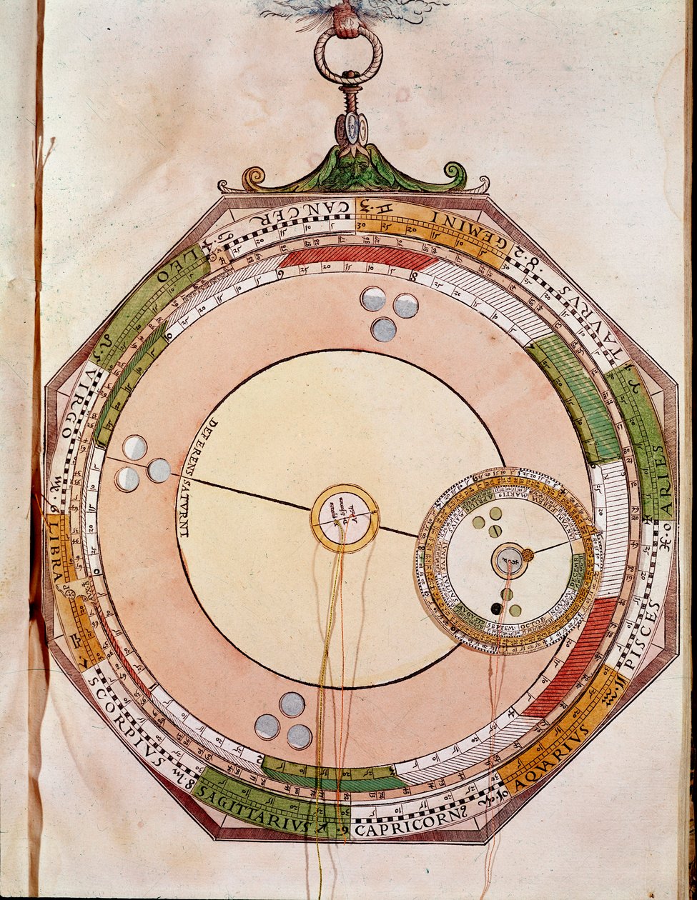 Movimentos de Saturno (gravura de Unknown artist