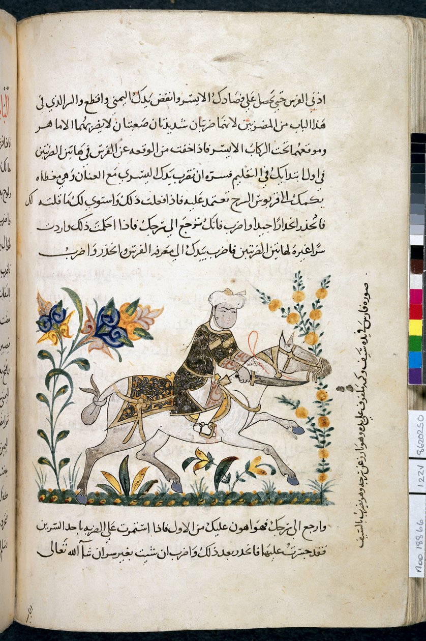 Nihāyat al-suʾl wa-al-umnīyah fī taʿlīm al-furūsīyah, Add MS 18866, f.122v, c.1371 (tinta e pigmento sobre papel) de Unknown artist