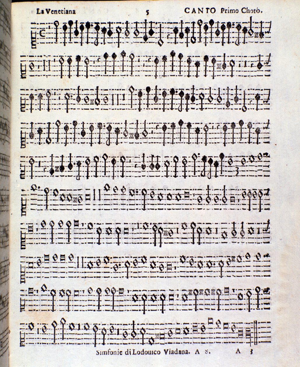 Página da partitura de Sinfonie musicali de Ludovico Viadana de Unknown artist