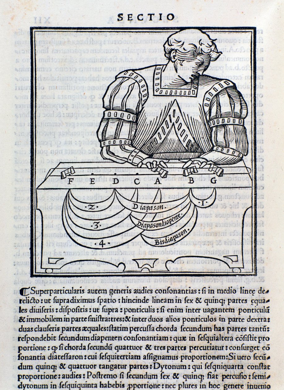 Página tirada da Musica Theorica de Ludovico Foliani (gravura de Unknown artist