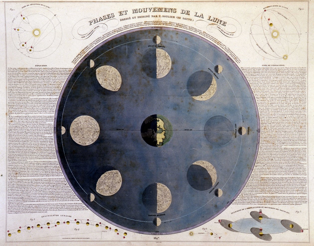 Fases e movimentos da lua - em "Atlas de escolha e coleção dos melhores mapas de geografia", v.1850 de Unknown artist