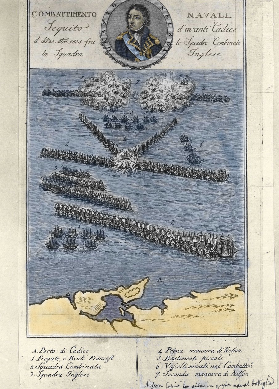 Plano da Batalha de Trafalgar (Espanha). 21 de outubro de Unknown artist